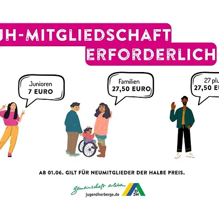 Jugendherberge Nuernberg - Youth Hostel - Membership Required! * Nuremberg